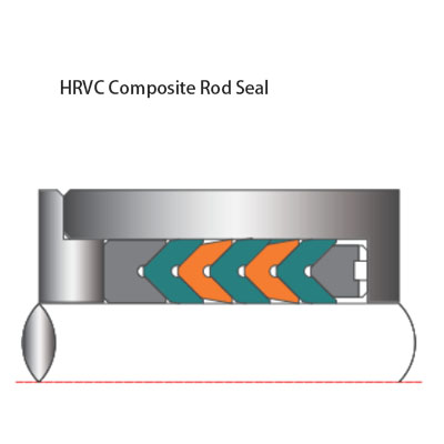 HRVC Composite Rod Seal